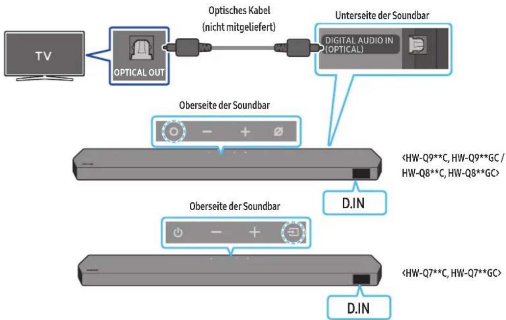 SAMSUNG HWQ800C - Komponent - 2