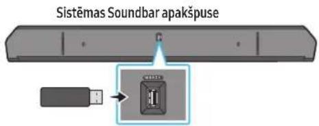 SAMSUNG HWQ800C - USB atjauninājumi - 1
