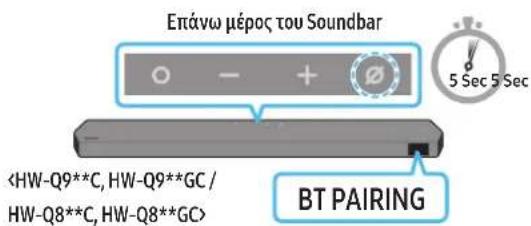SAMSUNG HWQ800C - Αρχική σύνδεση - 4