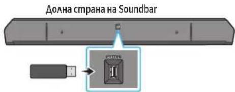 SAMSUNG HWQ800C - Актуализация чрез USB - 1