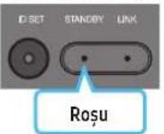 SAMSUNG HWQ800C - Înainte de a realiza procedura de conectare manuală de mai jos: - 8