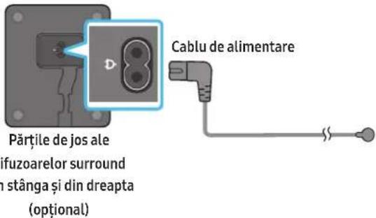 SAMSUNG HWQ800C - Conectarea unităților la o sursă de alimentare - 2
