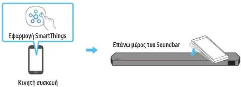 SAMSUNG HWQ800C - Χρήση του Tap Sound - 1