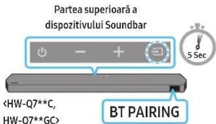 SAMSUNG HWQ800C - Prima conectare - 6