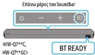 SAMSUNG HWQ800C - Αρχική σύνδεση - 3