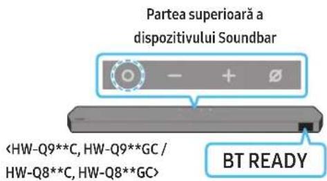 SAMSUNG HWQ800C - Prima conectare - 2