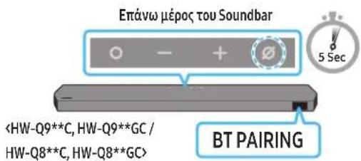 SAMSUNG HWQ800C - Αρχική σύνδεση - 4