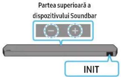 SAMSUNG HWQ800C - Initializare - 1