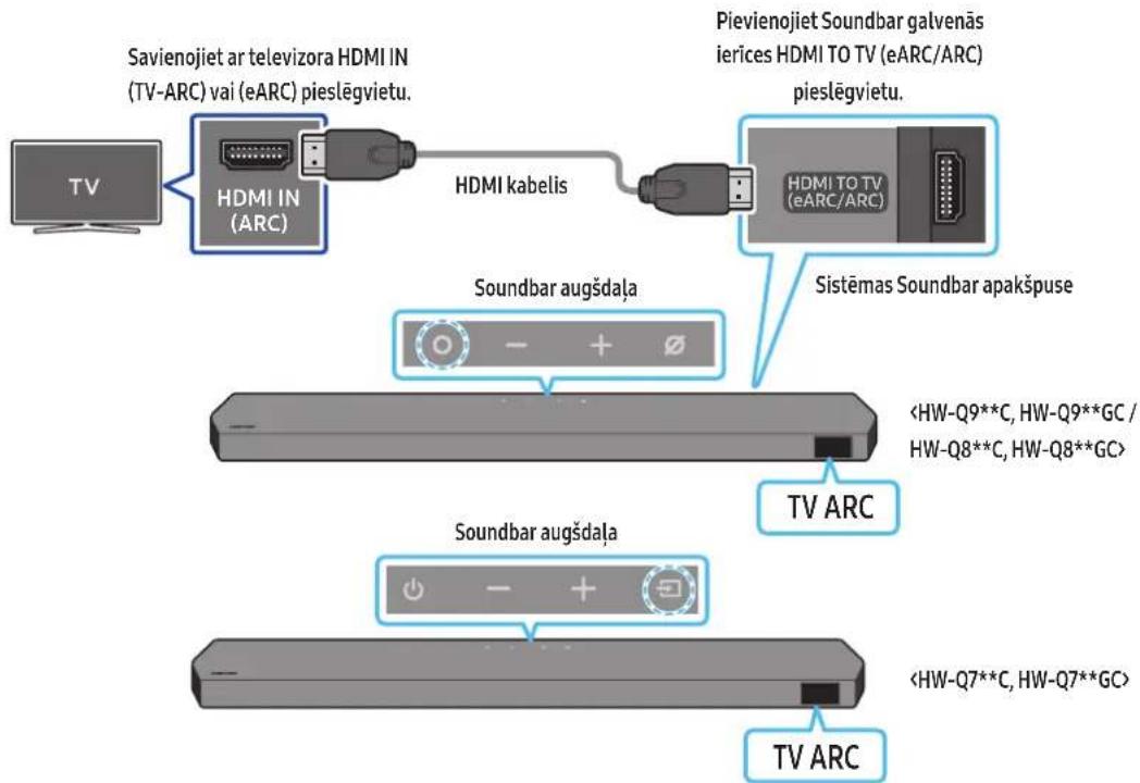 SAMSUNG HWQ800C - UZMANIBU - 1