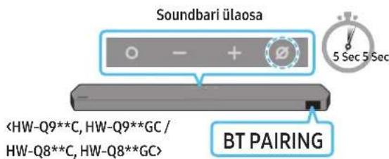 SAMSUNG HWQ800C - Esmane ühendus - 4