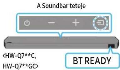 SAMSUNG HWQ800C - Az első csatlakoztatás - 3