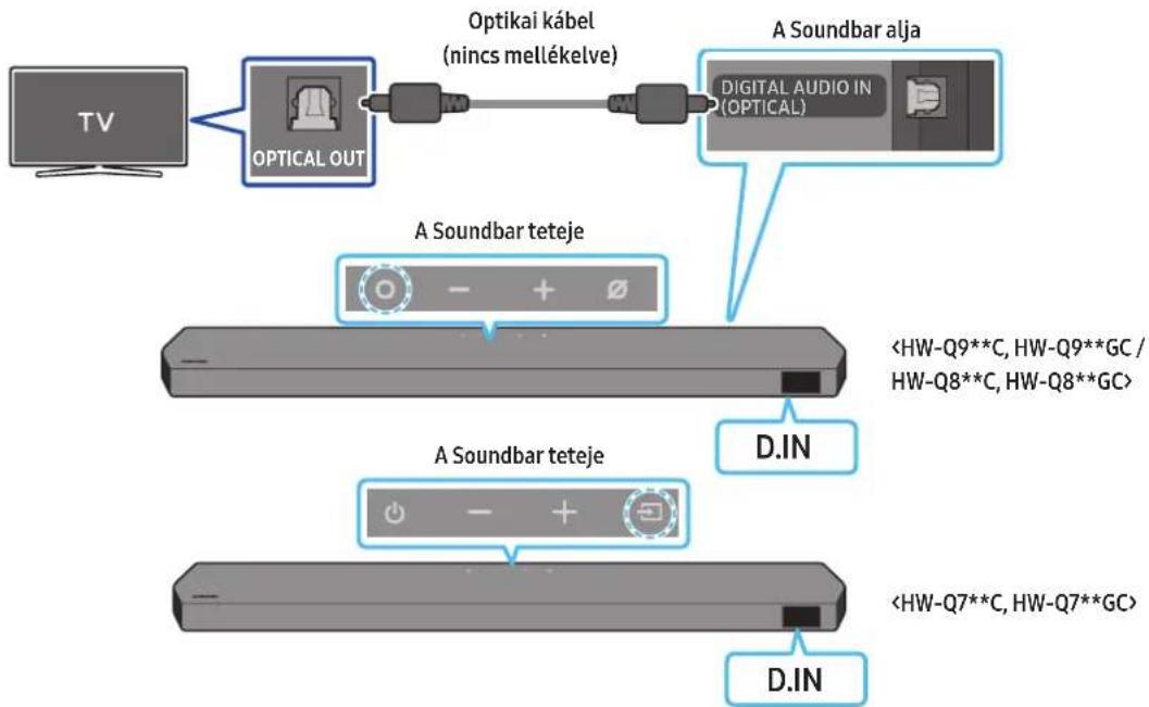 SAMSUNG HWQ800C - Σ'YNΔΕΣΗ TOY SOUNDBAR - 2