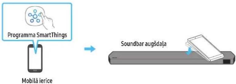 SAMSUNG HWQ800C - Funkcijas Tap Sound lietošana - 1