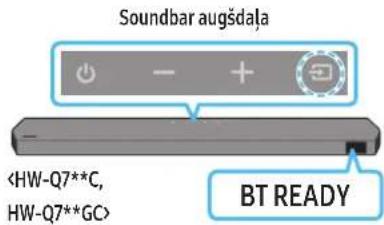SAMSUNG HWQ800C - Sākotnējā savienojuma izveide - 3