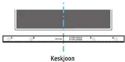 SAMSUNG HWQ800C - Seinakinnituse komponendid - 3