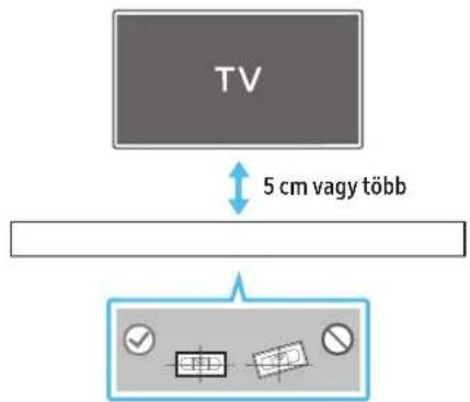 SAMSUNG HWQ800C - Fali konzol komponensek - 3