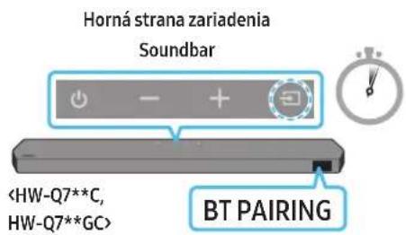 SAMSUNG HWQ800C - Prvotné pripojenie - 4