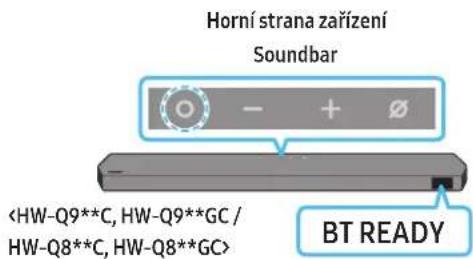 SAMSUNG HWQ800C - První připojení - 2