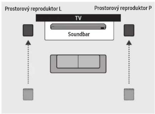 SAMSUNG HWQ800C - Surround speaker mode (pouze model HW-Q9\*\*C, HW-Q9\*\*GC) - 2