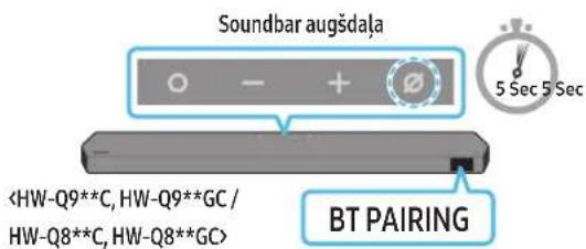 SAMSUNG HWQ800C - Sākotnējā savienojuma izveide - 4