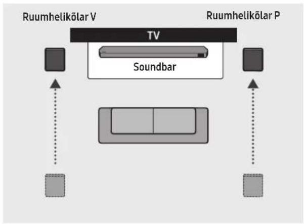 SAMSUNG HWQ800C - Sound kölari režiim (ainult HW-Q9\*\*C, HW-Q9\*\*GC) - 2