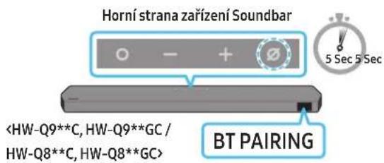 SAMSUNG HWQ800C - První připojení - 4
