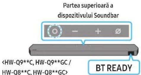 SAMSUNG HWQ800C - Prima conectare - 3