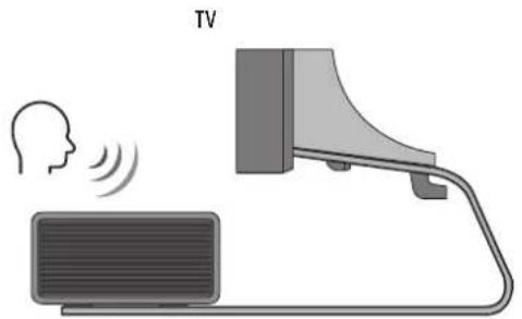 SAMSUNG HWQ800C - Komponents - 4
