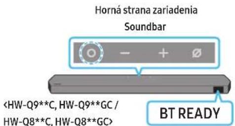 SAMSUNG HWQ800C - Prvotné pripojenie - 1