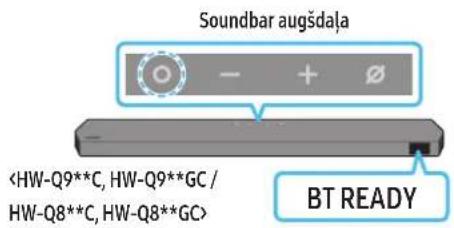 SAMSUNG HWQ800C - Sākotnējā savienojuma izveide - 2