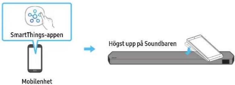 SAMSUNG HWQ800C - Använda Tap Sound - 1