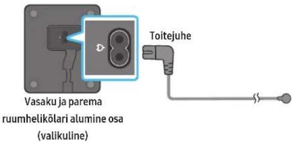 SAMSUNG HWQ800C - Toite ja seadmete ühendamine - 2