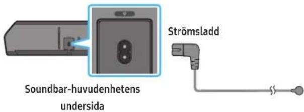 SAMSUNG HWQ800C - Ansluta ström och enheter - 3