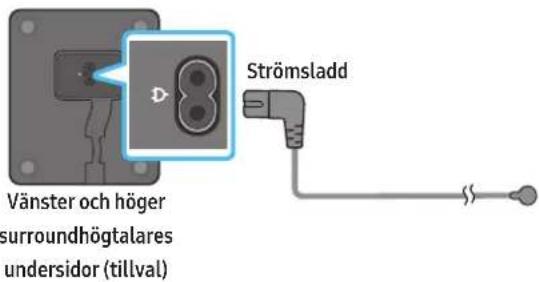 SAMSUNG HWQ800C - Ansluta ström och enheter - 2
