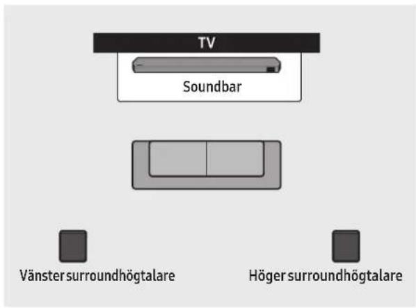 SAMSUNG HWQ800C - Surroundhögtalarens namn (endast HW-Q9\*\*C, HW-Q9\*\*GC) - 1