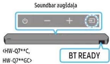 SAMSUNG HWQ800C - Sākotnējā savienojuma izveide - 3