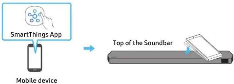 SAMSUNG HWQ800C - Using the Tap Sound - 1
