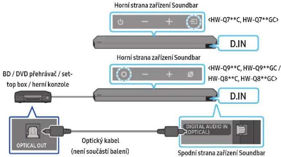 SAMSUNG HWQ800C - Metoda č. 2. Připojení pomocí optického kabelu - 1