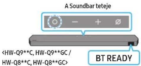 SAMSUNG HWQ800C - Az első csatlakoztatás - 2