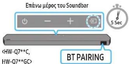 SAMSUNG HWQ800C - Αρχική σύνδεση - 5