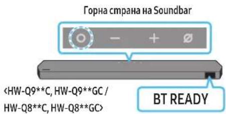 SAMSUNG HWQ800C - Първоначално свързване - 2
