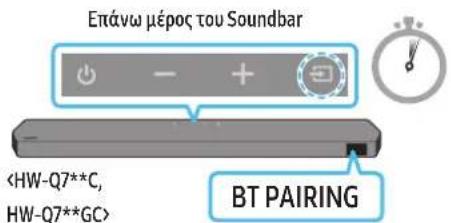 SAMSUNG HWQ800C - Αρχική σύνδεση - 5