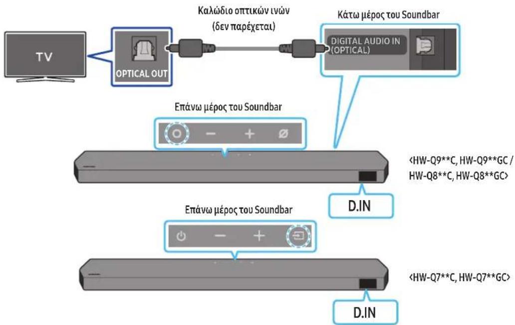 SAMSUNG HWQ800C - Σ'YNΔΕΣΗ TOY SOUNDBAR - 1