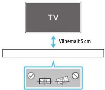 SAMSUNG HWQ800C - Seinakinnituse komponendid - 2