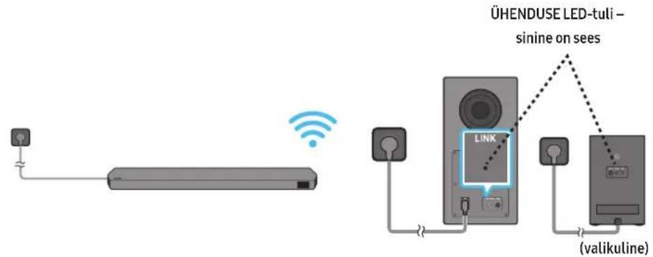 SAMSUNG HWQ800C - Toite ja seadmete ühendamine - 4