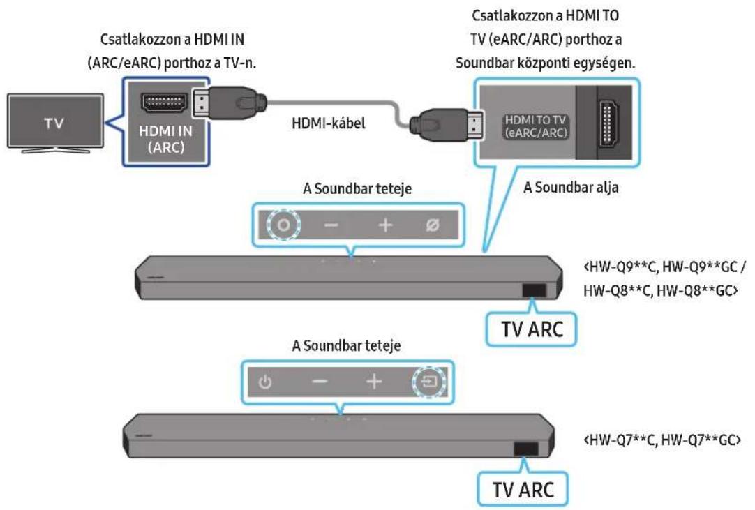 SAMSUNG HWQ800C - FIGYELEM! - 1