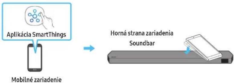 SAMSUNG HWQ800C - Používanie funkcie Tap Sound - 1