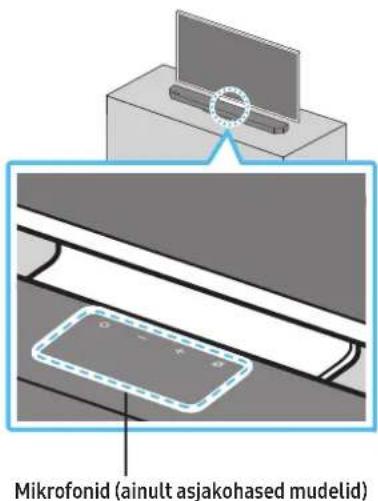 SAMSUNG HWQ800C - Komponent - 3