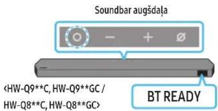 SAMSUNG HWQ800C - Sākotnējā savienojuma izveide - 2