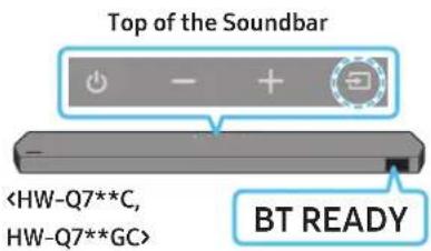 SAMSUNG HWQ800C - The initial connection - 3